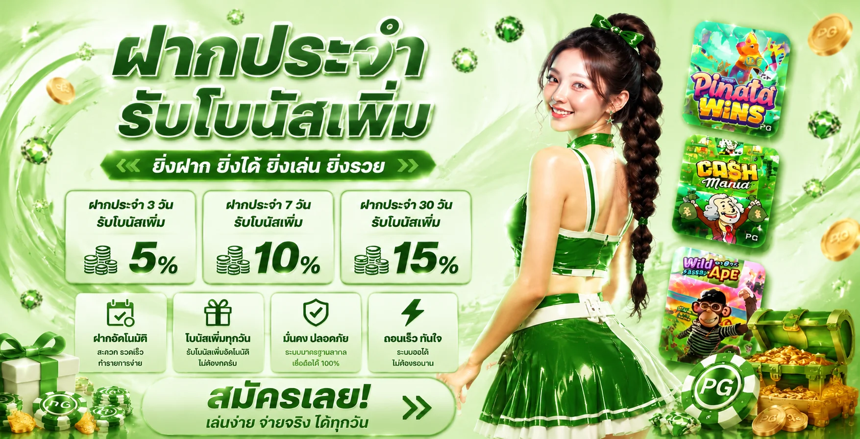 รวมเกมสล็อตยอดนิยมบน PGRUN888 จากค่าย PG Soft