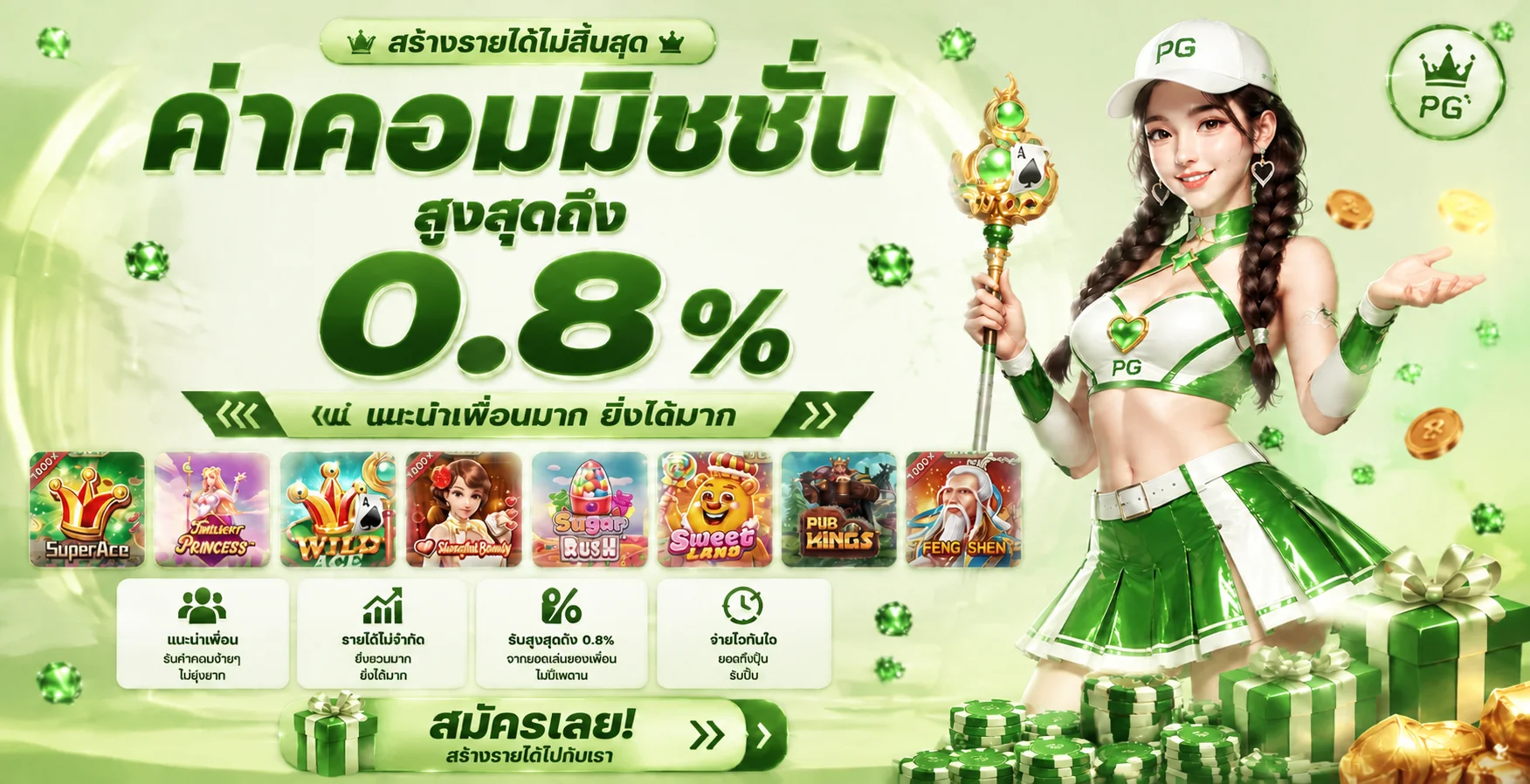PGRUN888 ทางเข้าเล่นสล็อต สมัครง่าย โปรโมชั่นล่าสุด